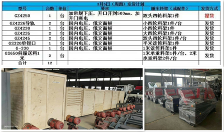 金鋒鋸業(yè)帶鋸床、帶鋸條發(fā)貨不斷